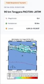 TENGAH MALAM GEMPA BERMAGNITUDO 6,5 TERASA HINGGA GUNUNGKIDUL